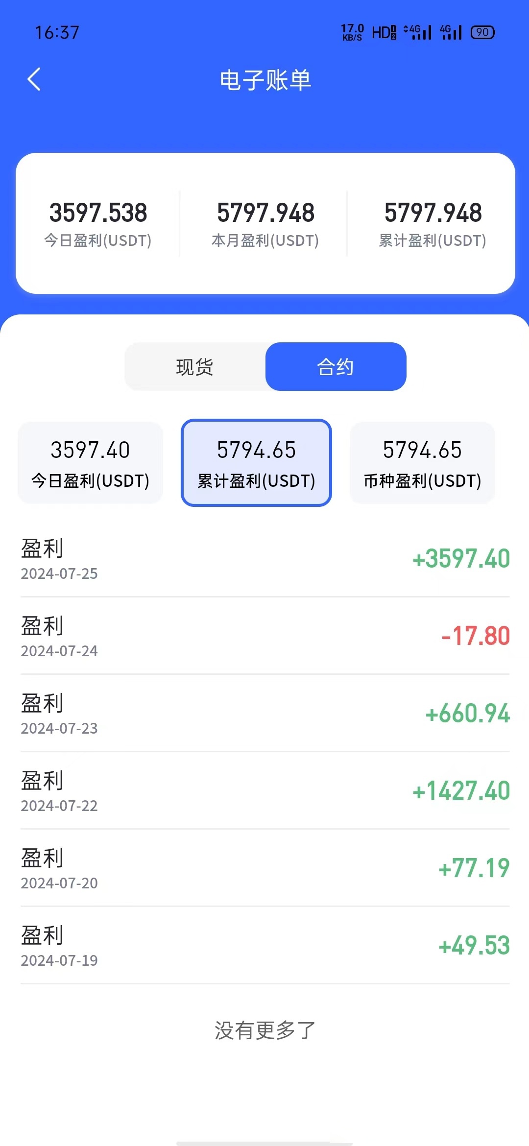 以太坊午间行情(以太坊午间行情走势图)