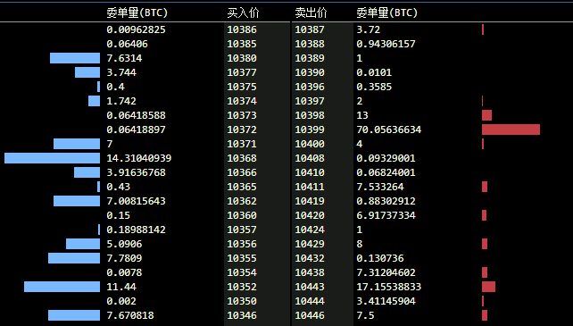 怎么比特币搬砖赚钱知乎(比特币搬砖赚钱吗)