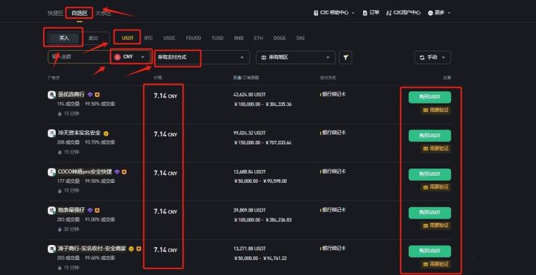 交易平台绑定比特币的简单介绍