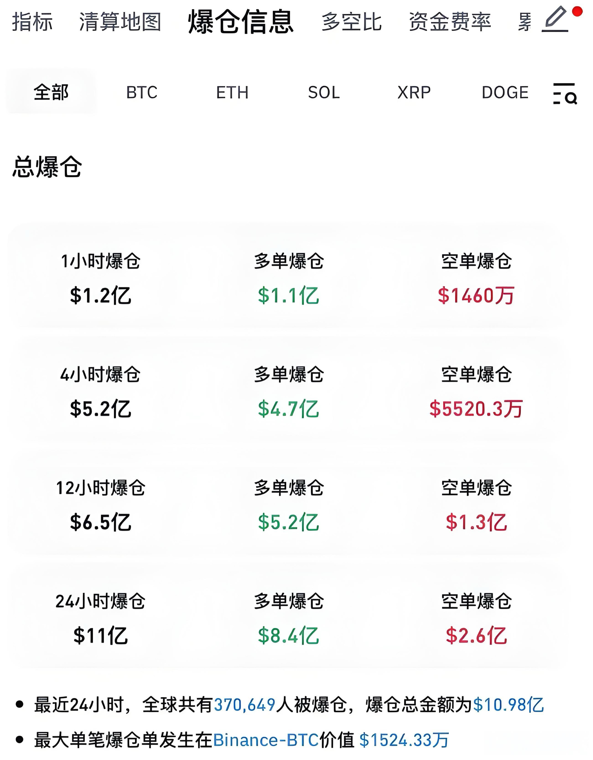 2019比特币行情分析(2019比特币行情分析最新)