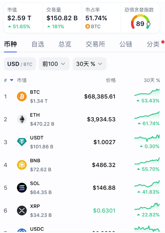 比特币黑市价格多少(比特币黑钱会不会没收)